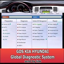 GDS – KIA & HYUNDAI Global